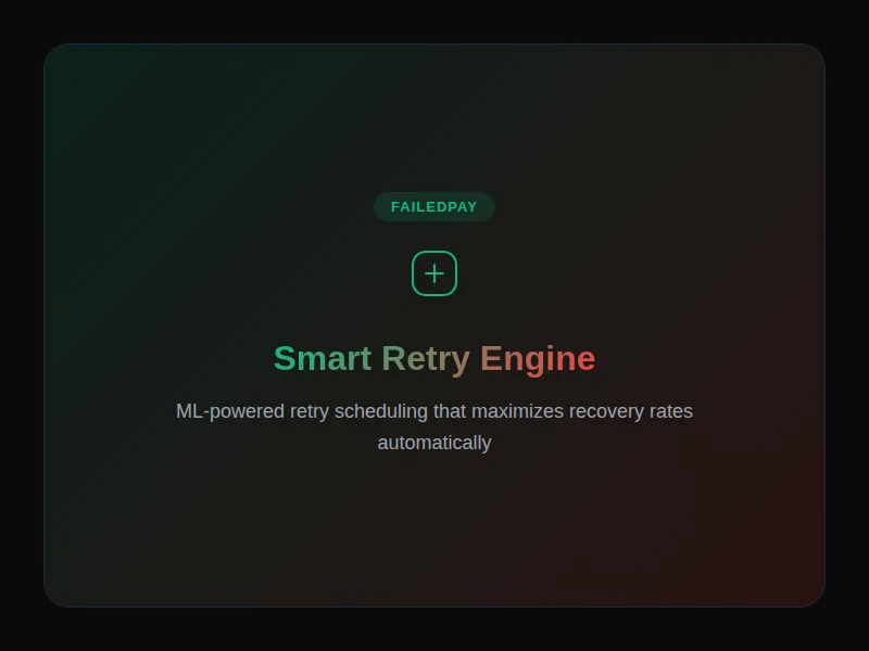Automated payment retry sequence dashboard